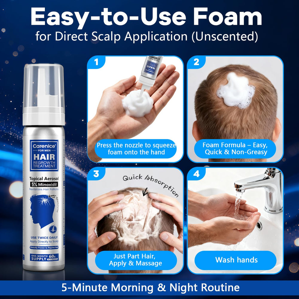 CARENICE foam used on beard area to encourage fuller growth