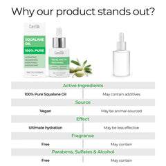 CARESILK bottle on bathroom shelf lifestyle setting for daily use benefit
