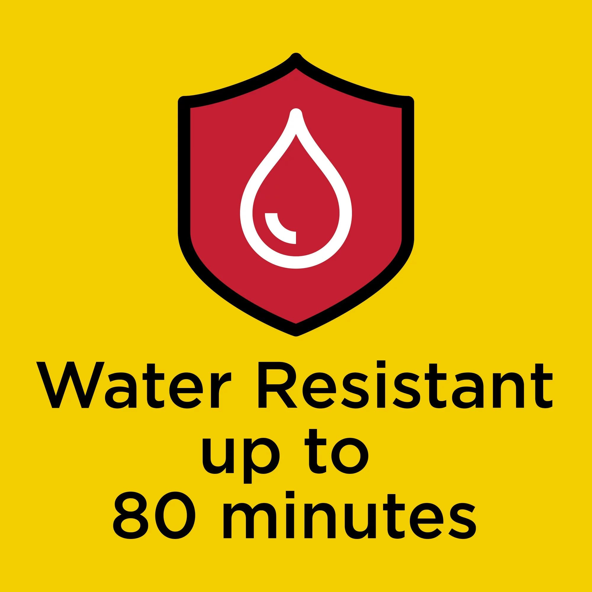 Carmex label showing SPF15 and water-resistant up to 80 minutes benefit