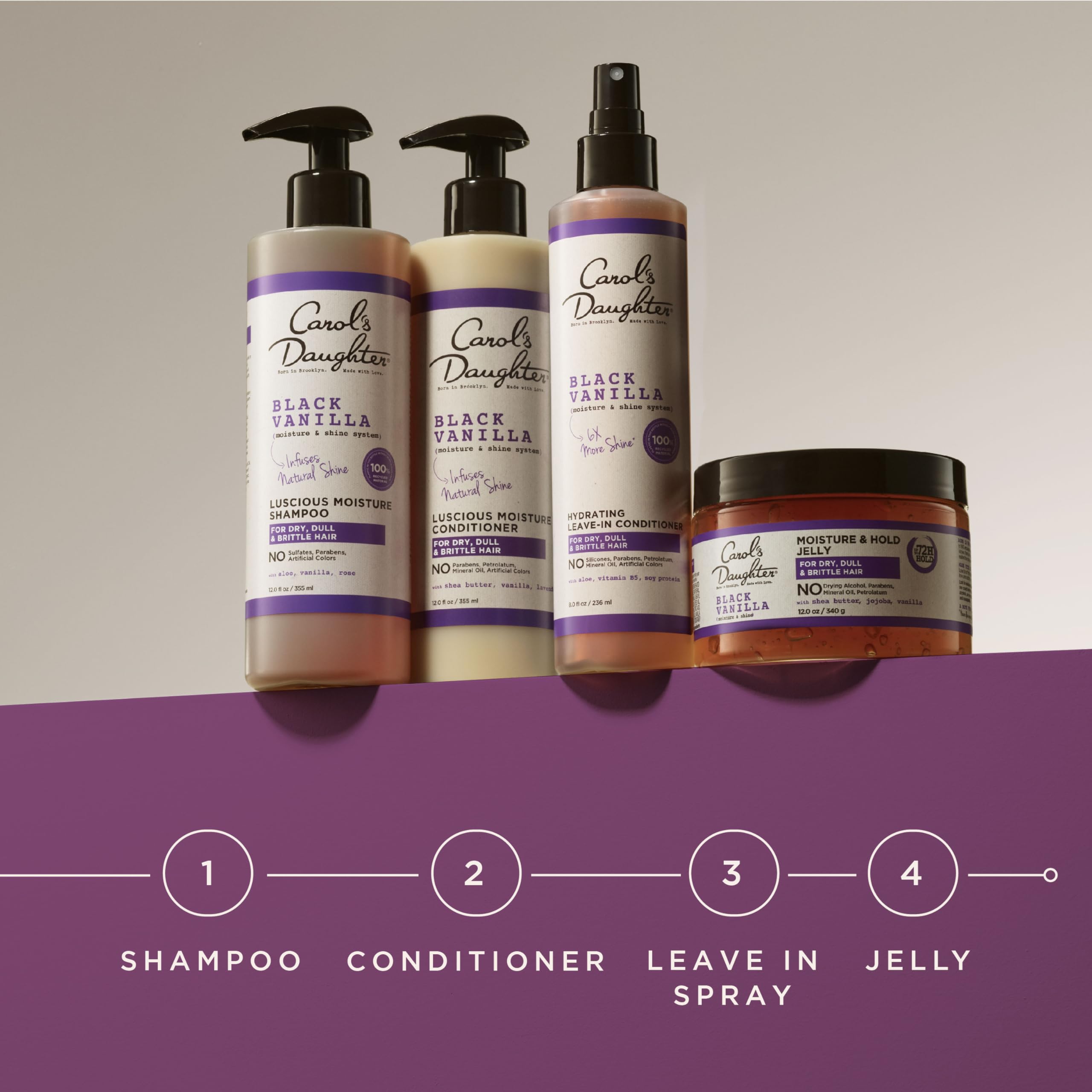 Carol's Daughter shampoo with matching conditioner showing a complete moisture routine