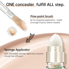 Catkin concealer texture swipe demonstrating creamy blendability benefit