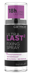 Catrice front packaging showing bottle and label for confident purchase