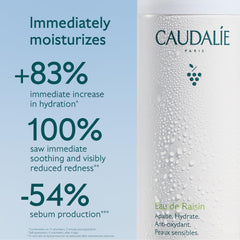 Caudalie grape water droplet on skin highlighting lightweight absorbent texture