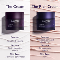 50 mL jar beside a ruler showing Caudalie product size and travel-friendly benefit