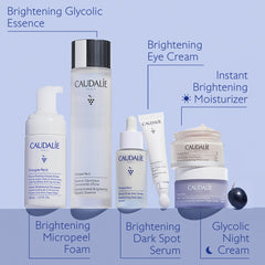 Caudalie being applied at night for brightening and renewal