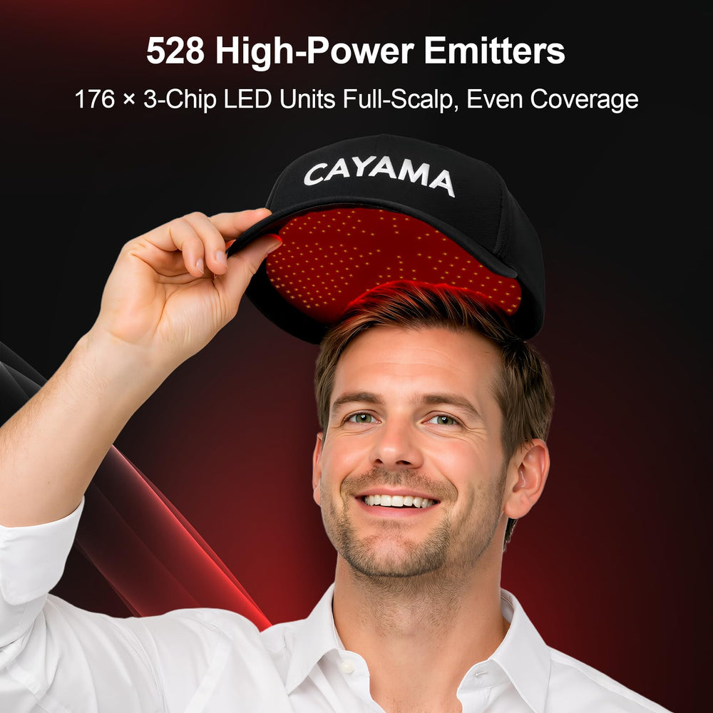 CAYAMA LED array close-up highlighting dense 528 emitter configuration