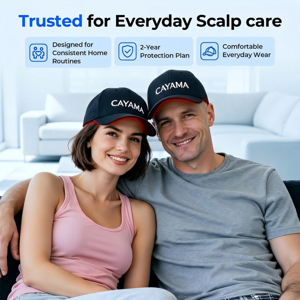 CAYAMA packaging and warranty card showing two-year support benefit