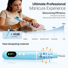 Ccigedy kit packed in travel bag showing portability and on-the-go convenience