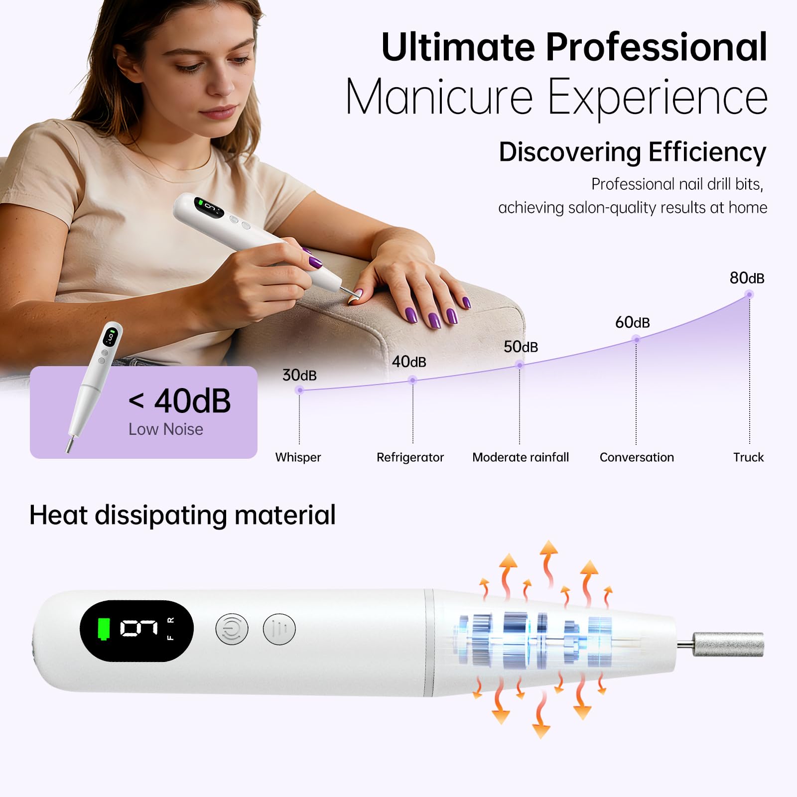 Ccigedy handpiece held next to a fingertip showing compact size and travel convenience