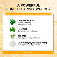 CELDYQUE emulsified oil turning milky with water showing clean-rinse benefit