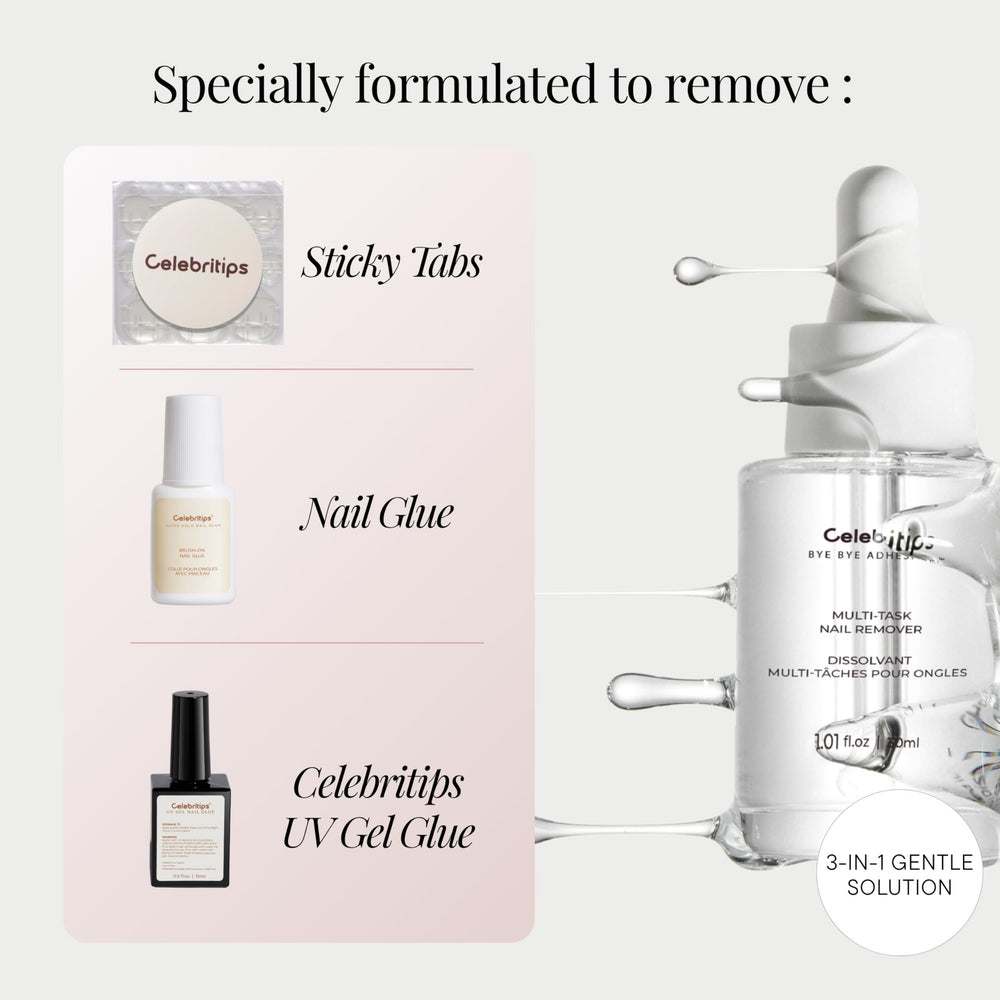 Celebritips bottle cap and dispenser detail highlighting controlled application and spill control benefit