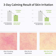 celimax application on face fingertip demonstrating gentle smoothing benefit
