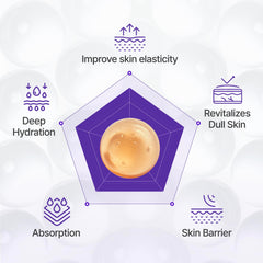 CENTELLIAN 24 ingredient label highlighting PDRN and collagen, transparency benefit
