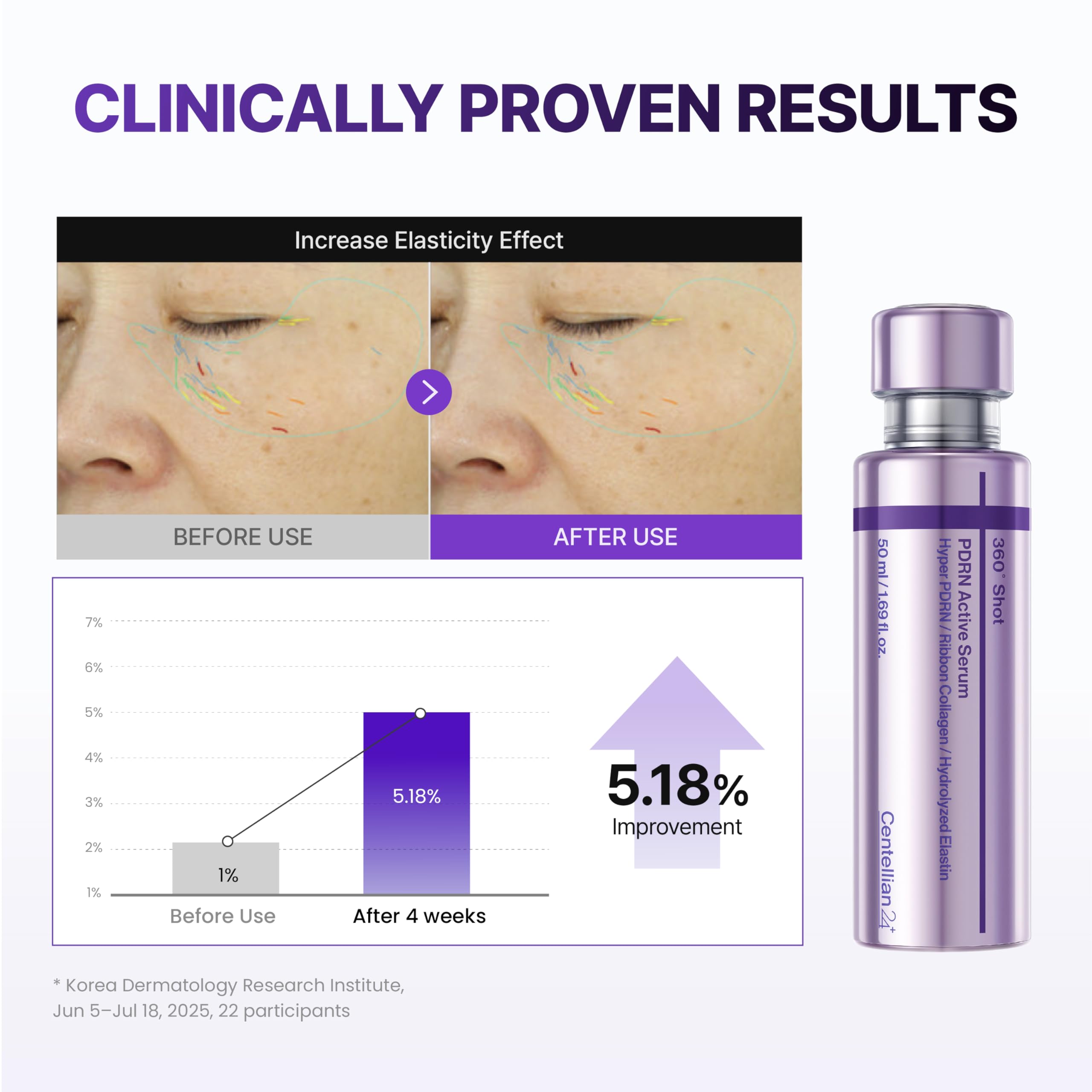 CENTELLIAN 24 active serum dropper dispensing clear hydrating drop