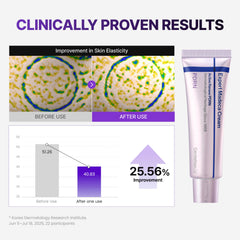 CENTELLIAN 24 eye cream jar top view emphasizing smooth application