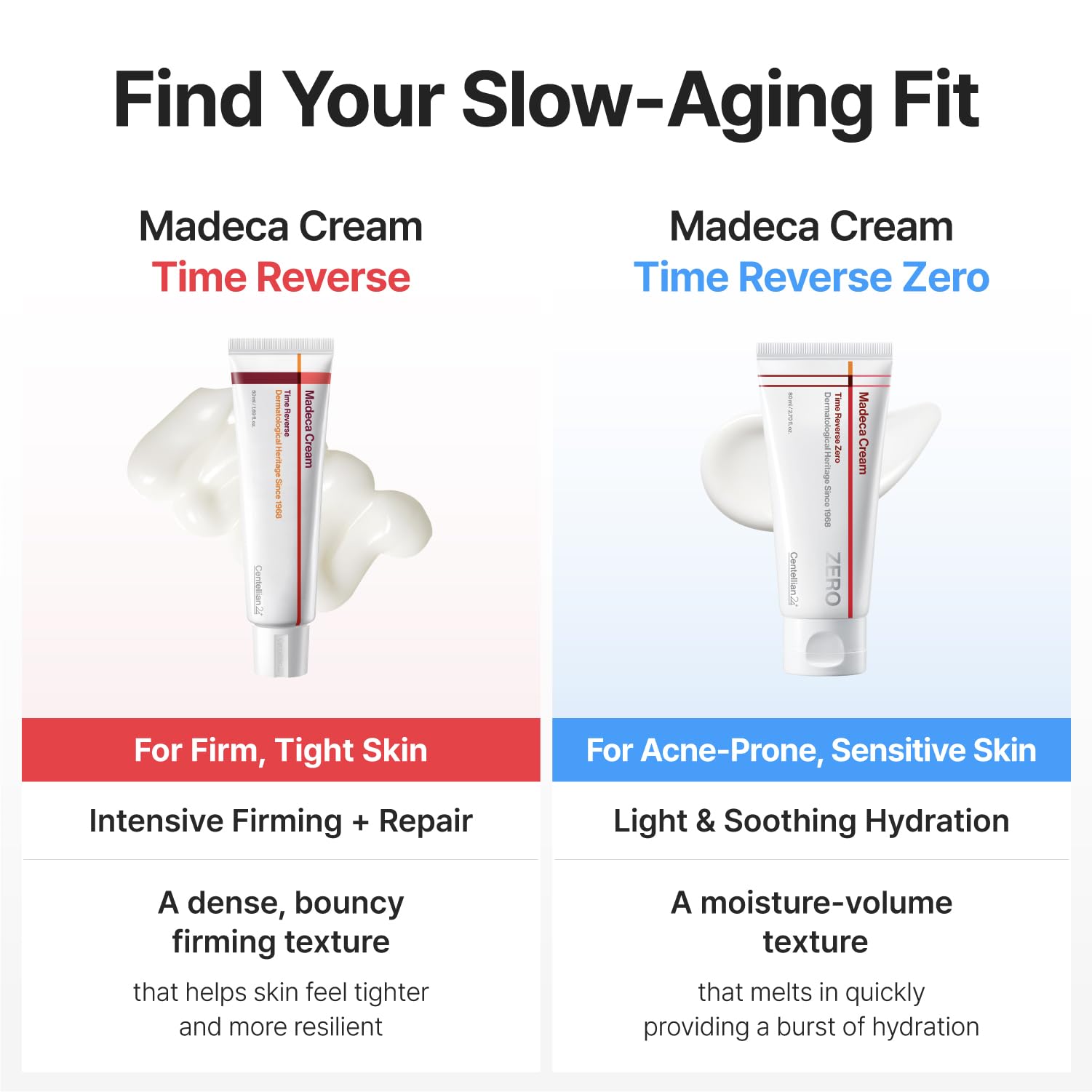 CENTELLIAN 24 cream in bathroom setting illustrating daily routine fit