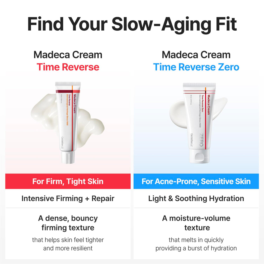 CENTELLIAN 24 cream in bathroom setting illustrating daily routine fit