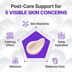 CENTELLIAN 24 damask rose water ingredient shot highlighting soothing hydration