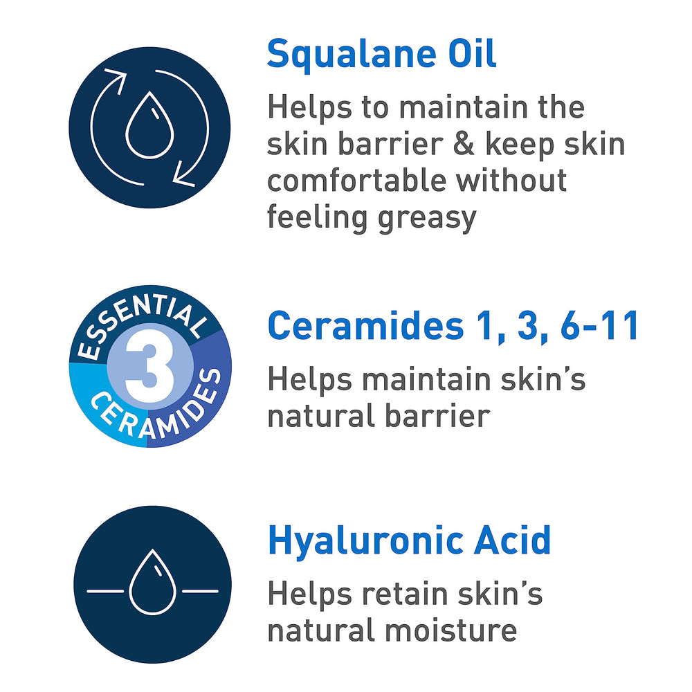 CeraVe close-up label showing ingredients like ceramides and squalane