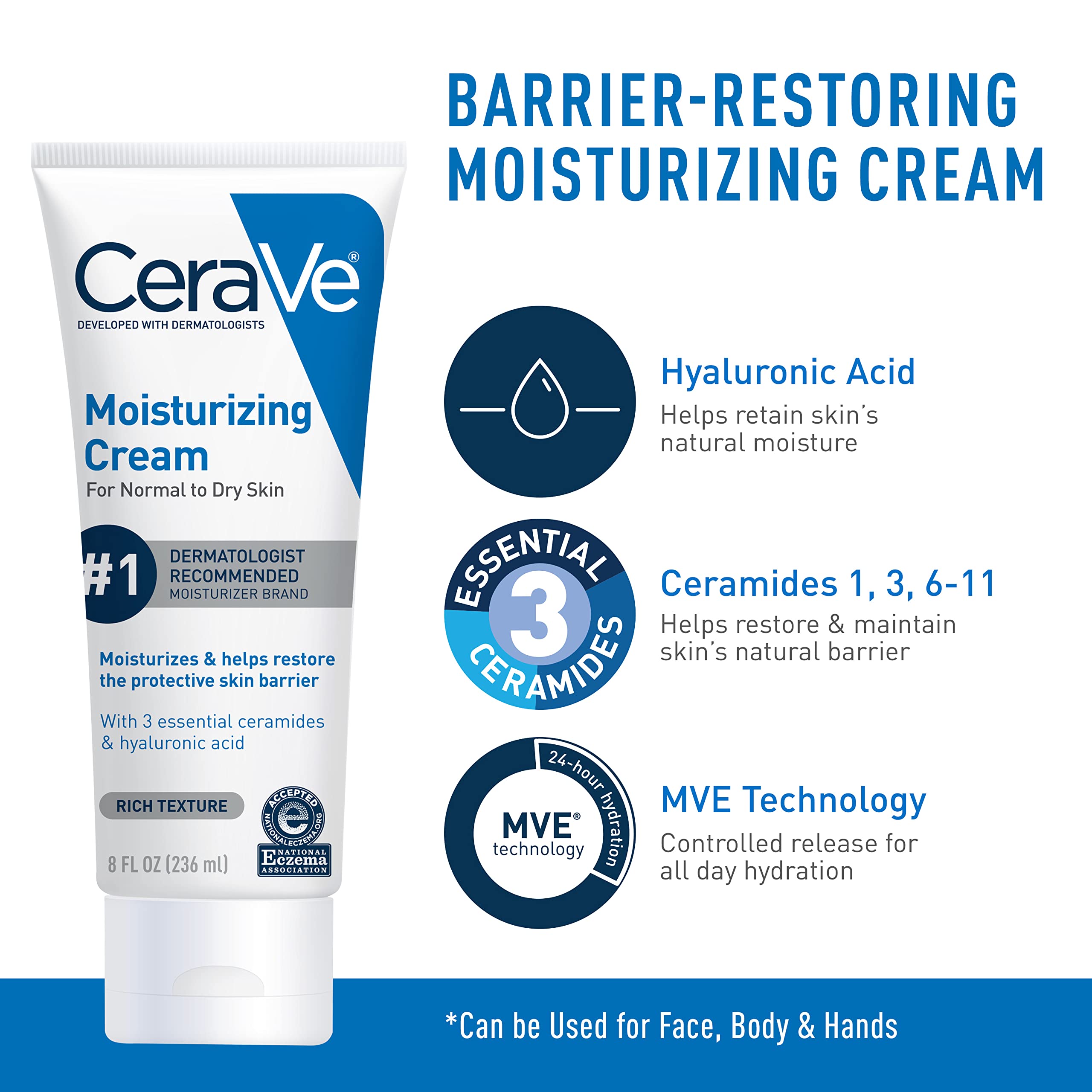 CeraVe moisturizing cream being applied to hand to show fast absorption and lasting hydration benefit
