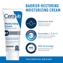 CeraVe moisturizing cream being applied to hand to show fast absorption and lasting hydration benefit
