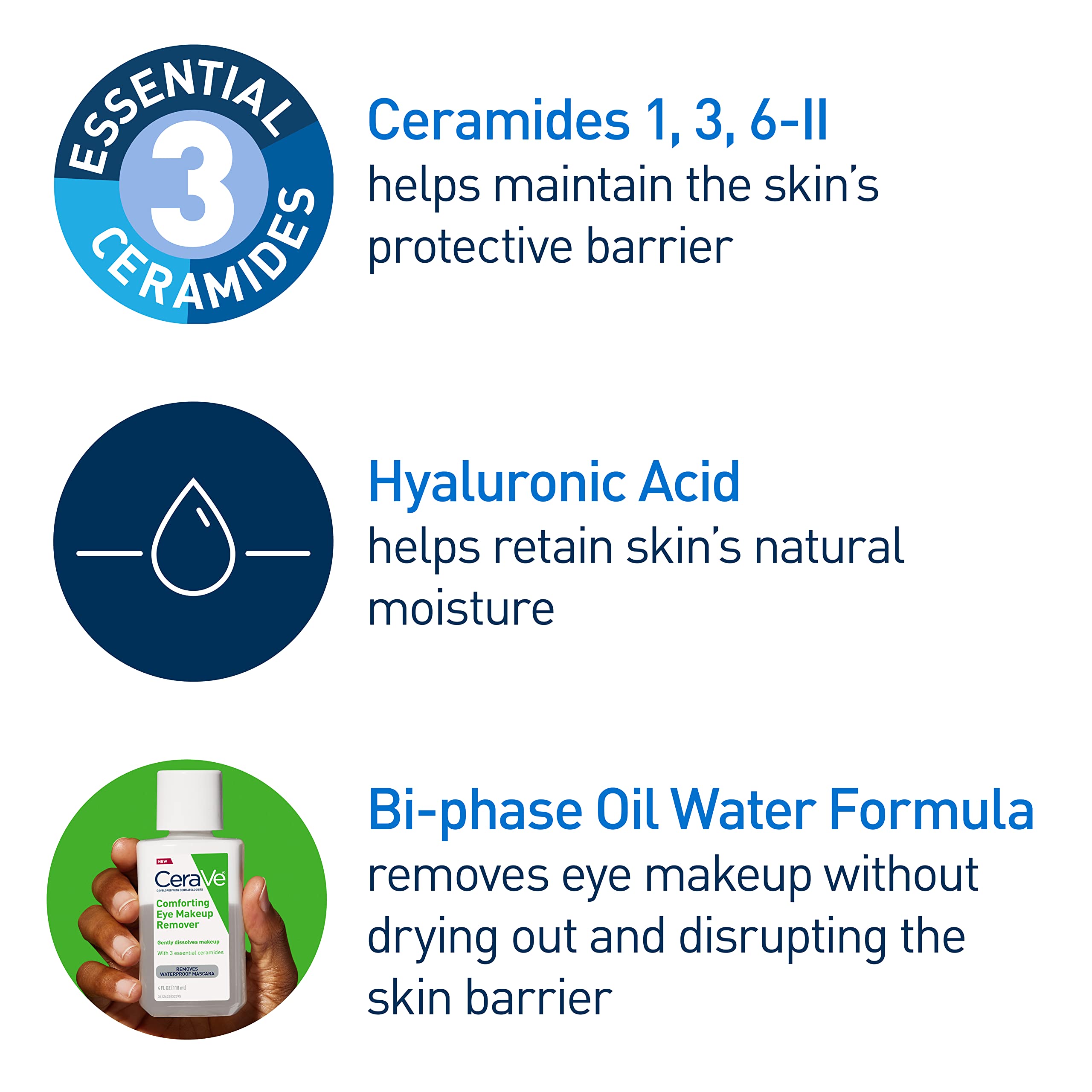 CeraVe label close-up highlighting ceramides and hyaluronic acid benefits