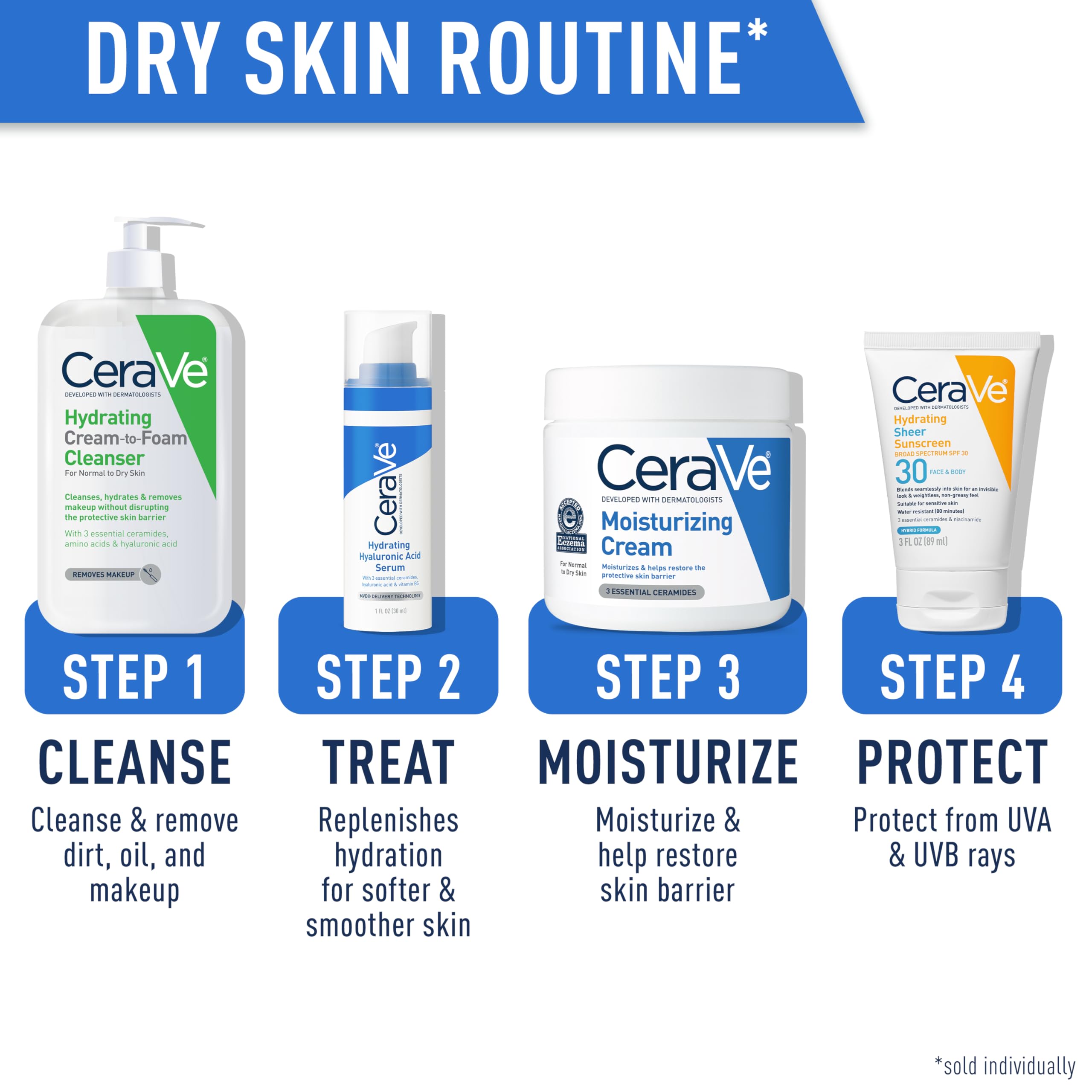 CeraVe foam lather close-up removing makeup while retaining moisture
