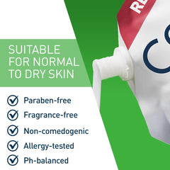 CeraVe ingredients visual with ceramides and hyaluronic acid highlighting hydration support