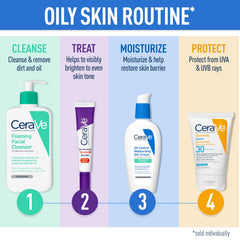 CeraVe zinc oxide ingredient visual emphasizing broad-spectrum protection