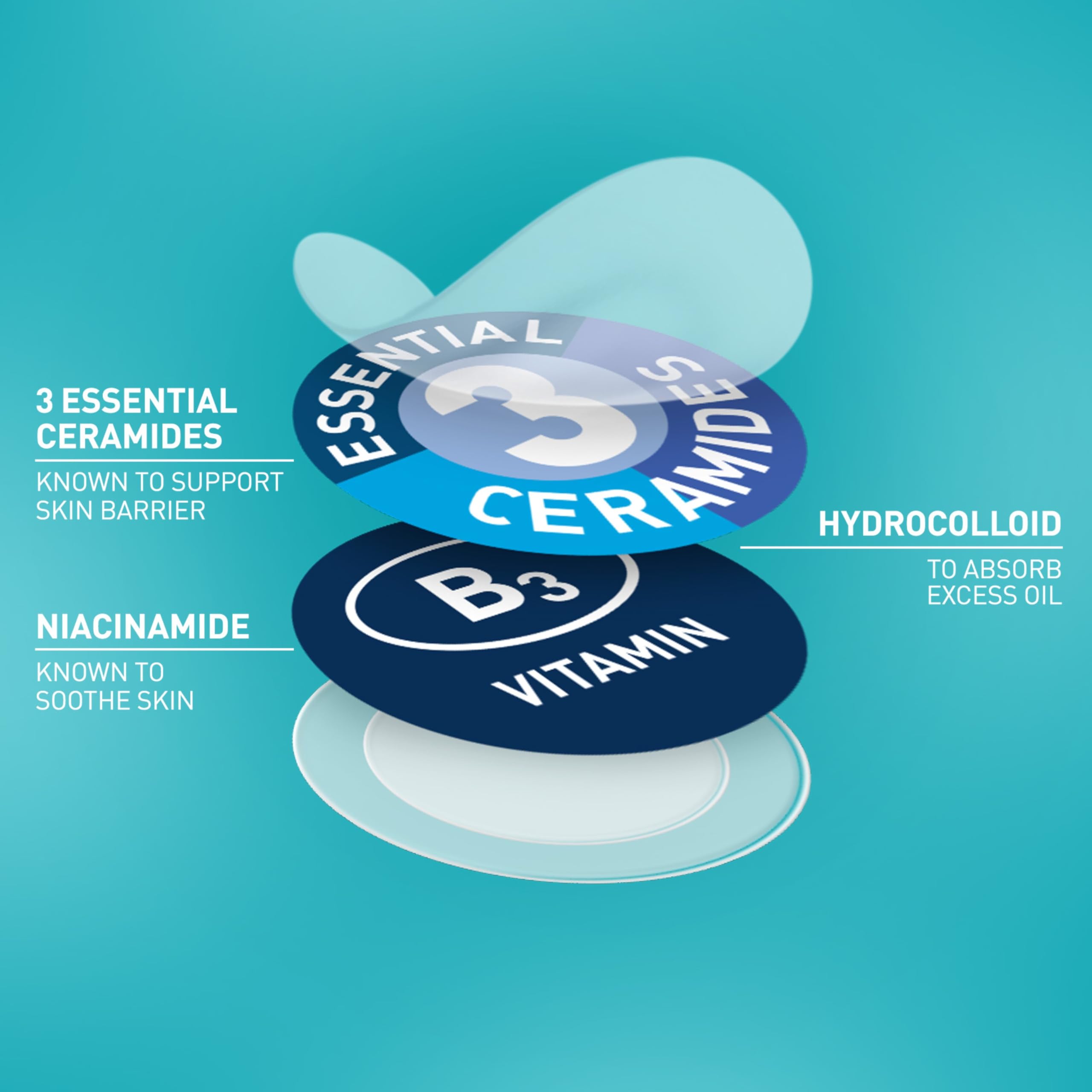 CeraVe sheet of hydrocolloid patches demonstrating easy peel-and-apply