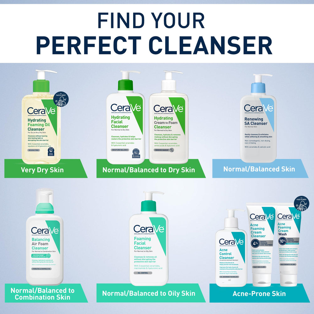 CeraVe pump dispensing cleanser into hand for easy, controlled use