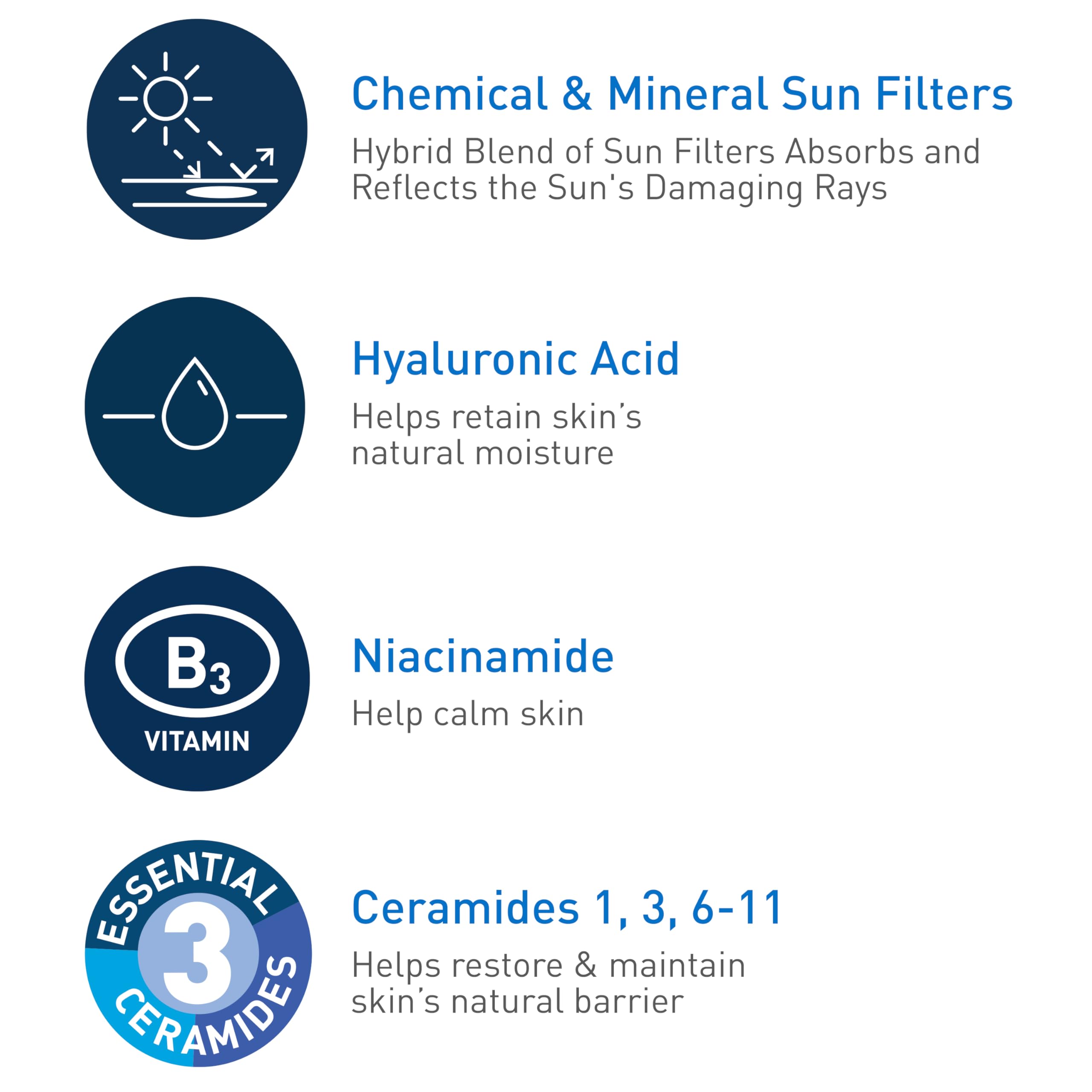 CeraVe sunscreen spread on arm demonstrating sheer, no-white-residue