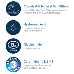 CeraVe sunscreen spread on arm demonstrating sheer, no-white-residue