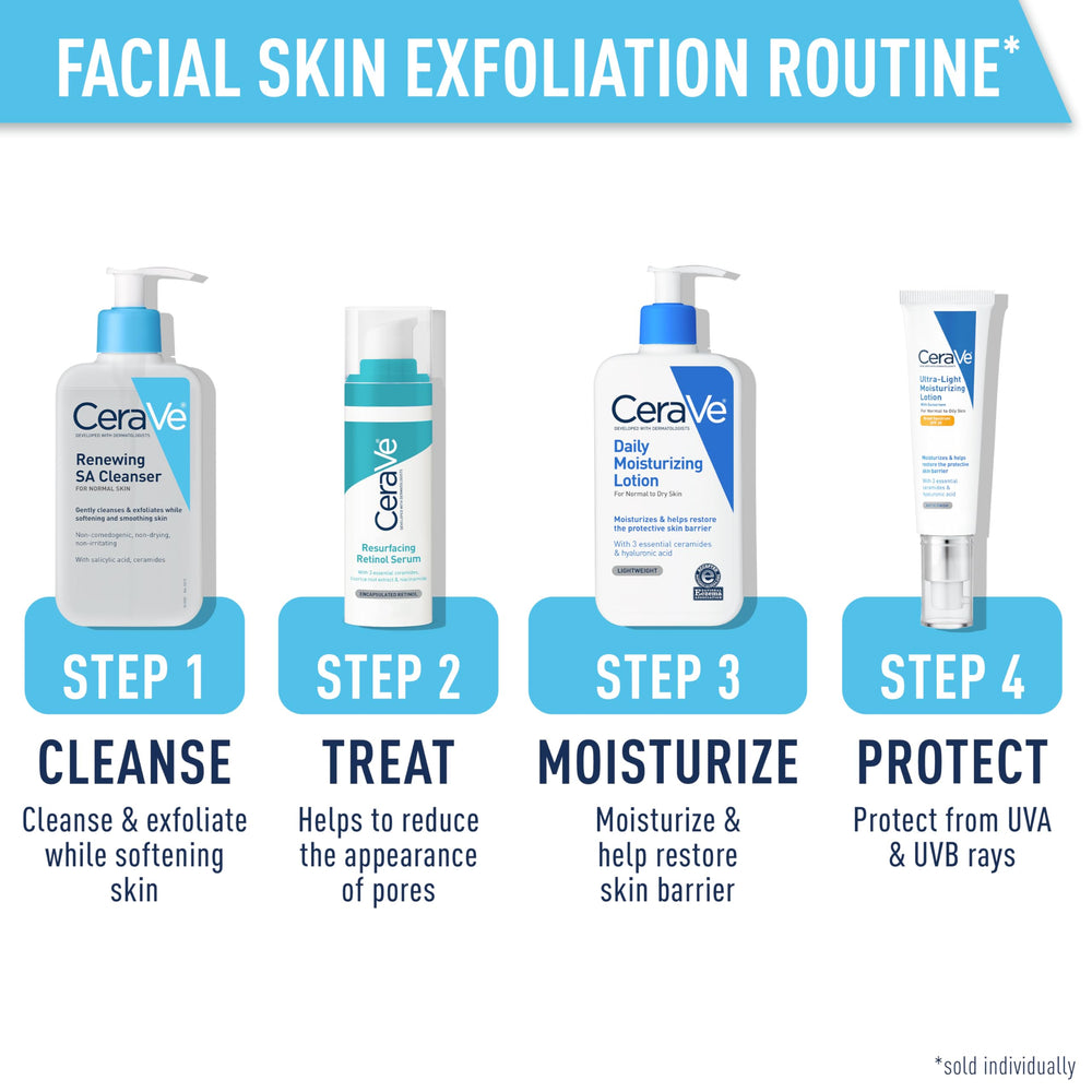 CeraVe foaming gel texture close-up demonstrating gentle lather