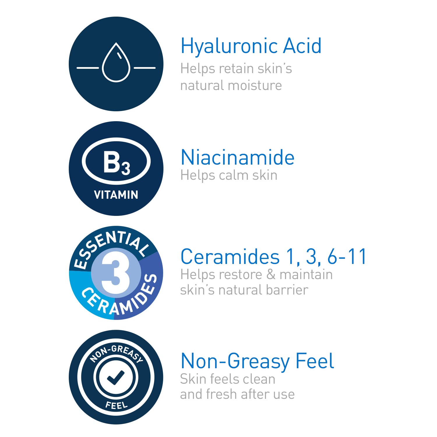 CeraVe label close-up listing ceramides, hyaluronic acid and niacinamide benefits