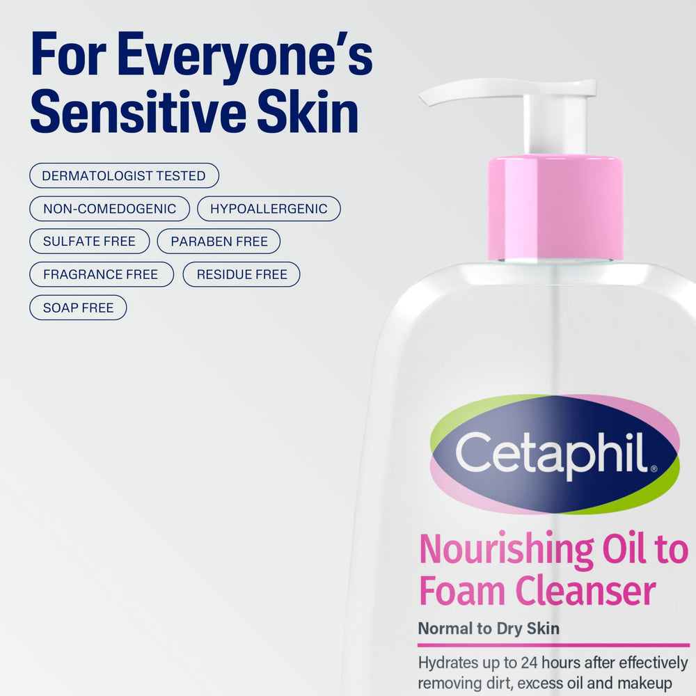 Cetaphil 8 fl oz bottle next to hand for true size reference