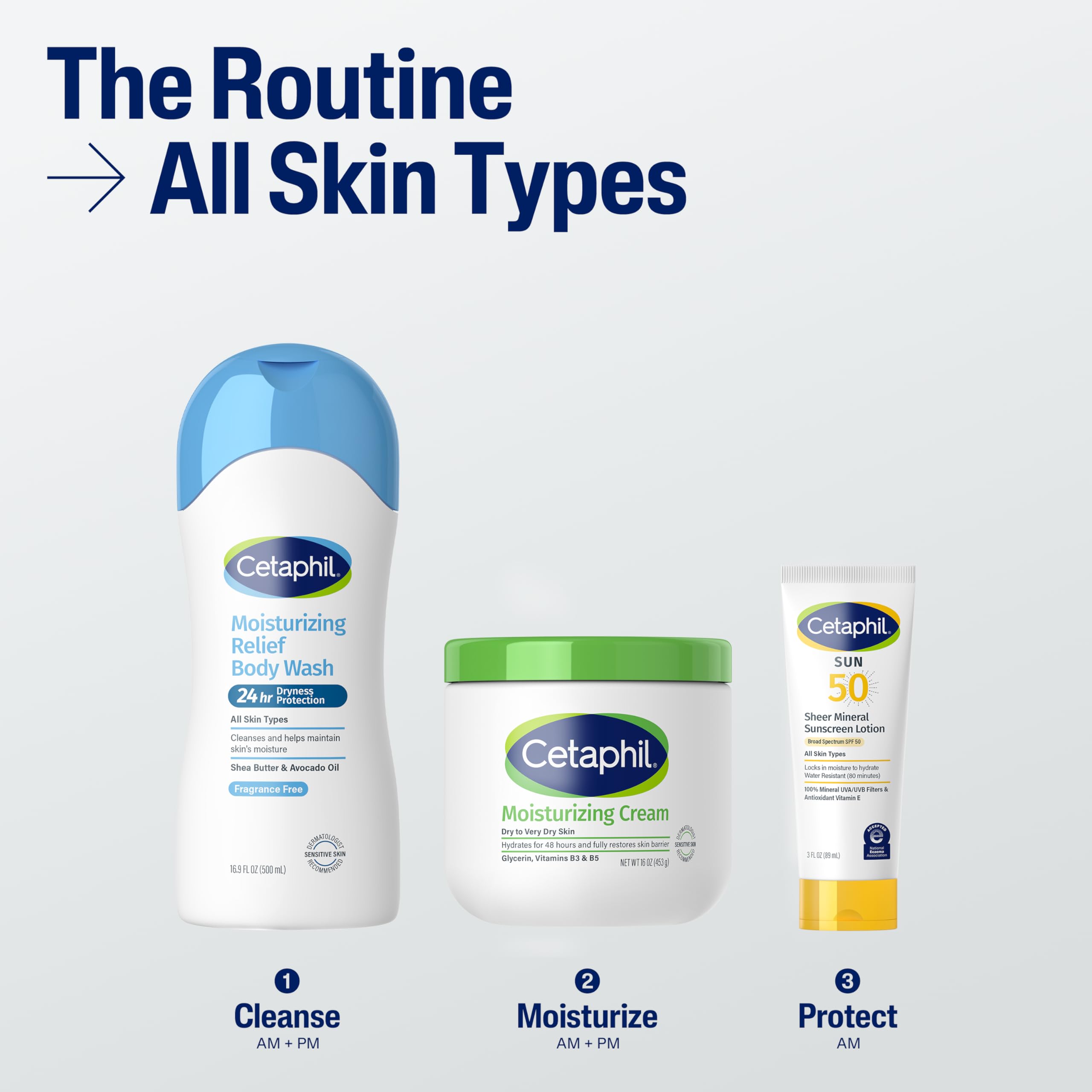 Cetaphil applied to a washcloth illustrating smooth, soft application