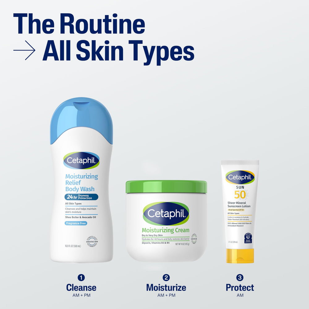 Cetaphil applied to a washcloth illustrating smooth, soft application