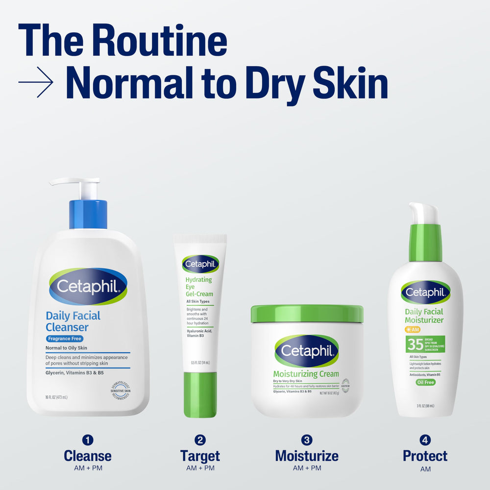 Hand holding Cetaphil bottle to show 16 oz scale and convenient dosing benefit