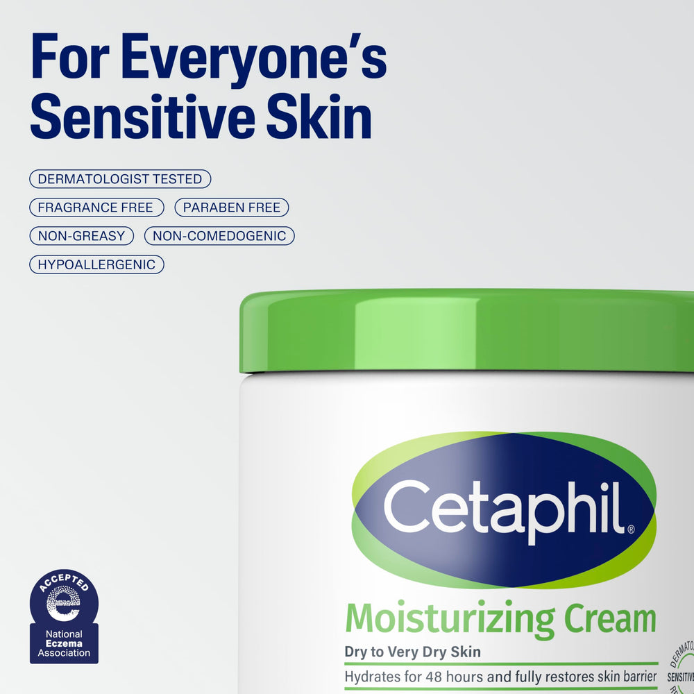 Fragrance-free badge beside Cetaphil tubes indicating gentle formula and reduced irritation risk