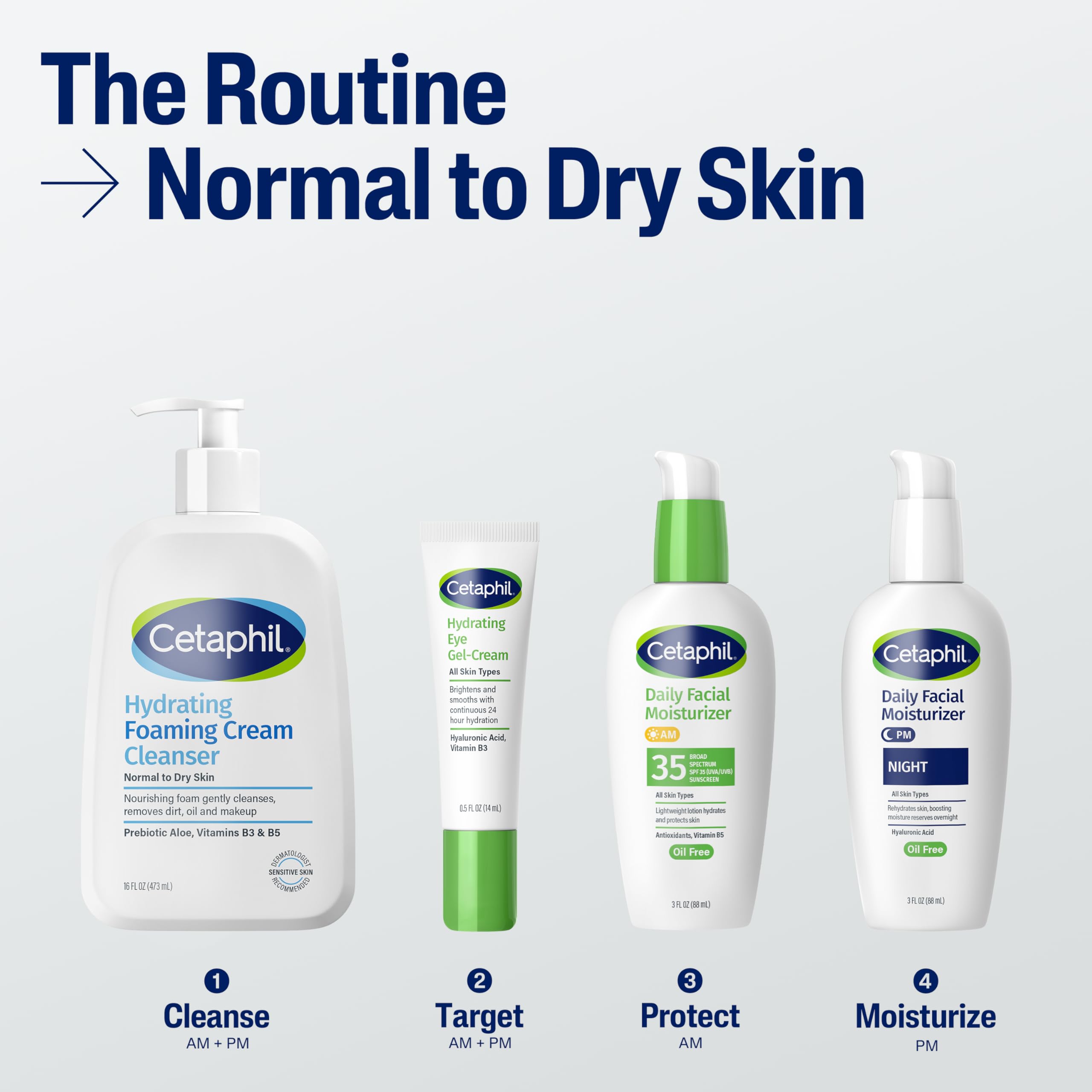 Cetaphil ingredient highlight aloe and glycerin for calming hydration