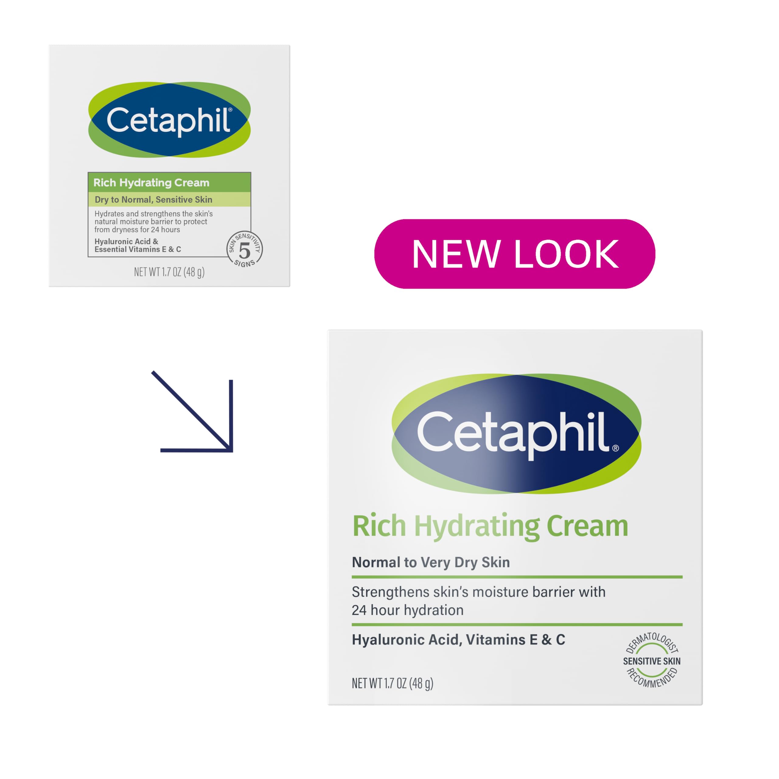 Cetaphil open jar close-up showing smooth cream texture and quick absorption