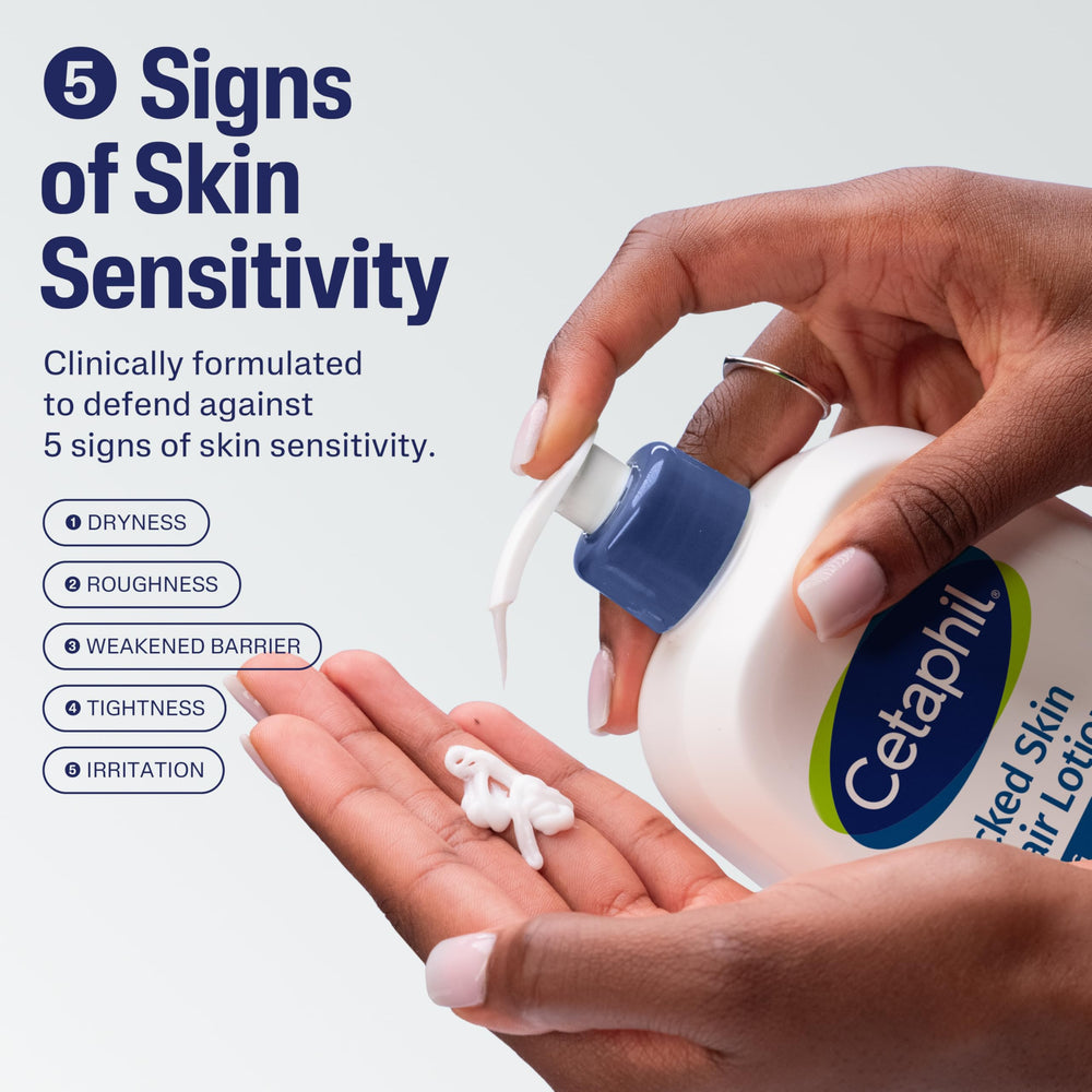 Cetaphil pump and cap detail for easy dispensing and hygienic use