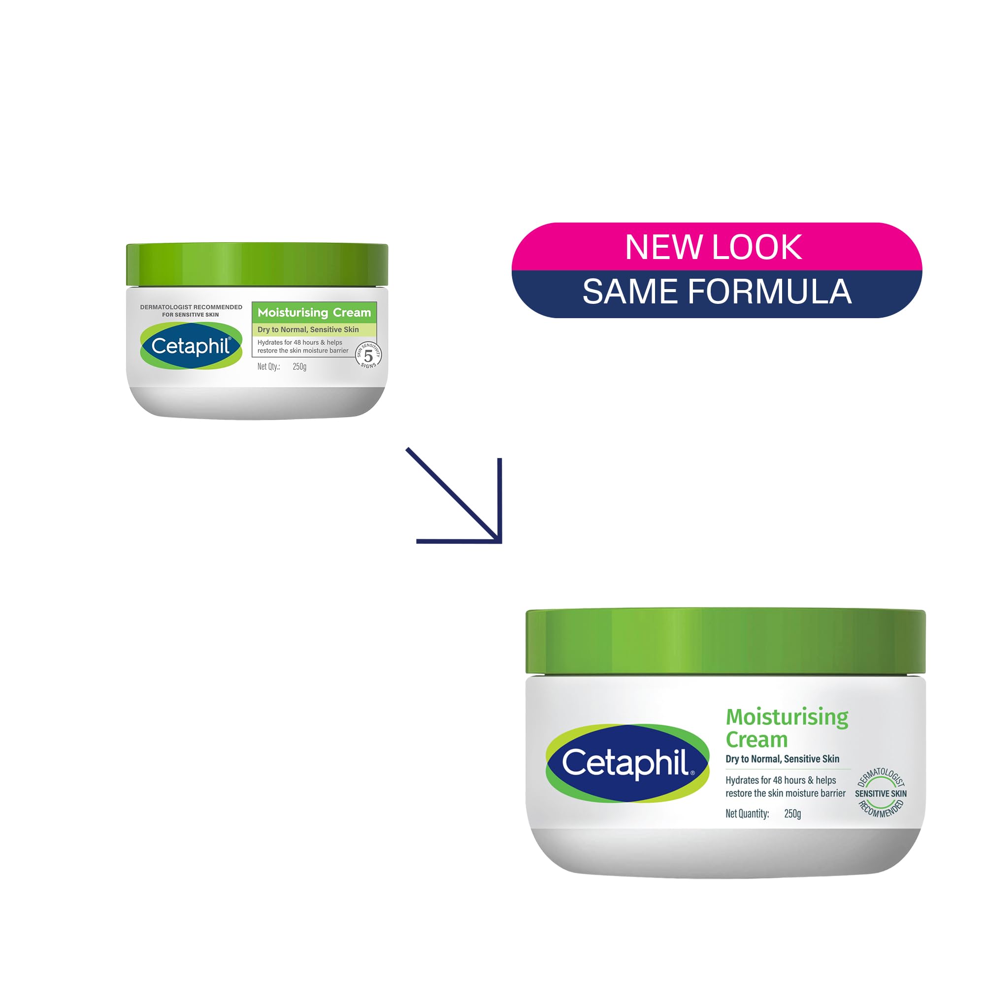 Cetaphil pump dispensing cream demonstrating easy controlled application