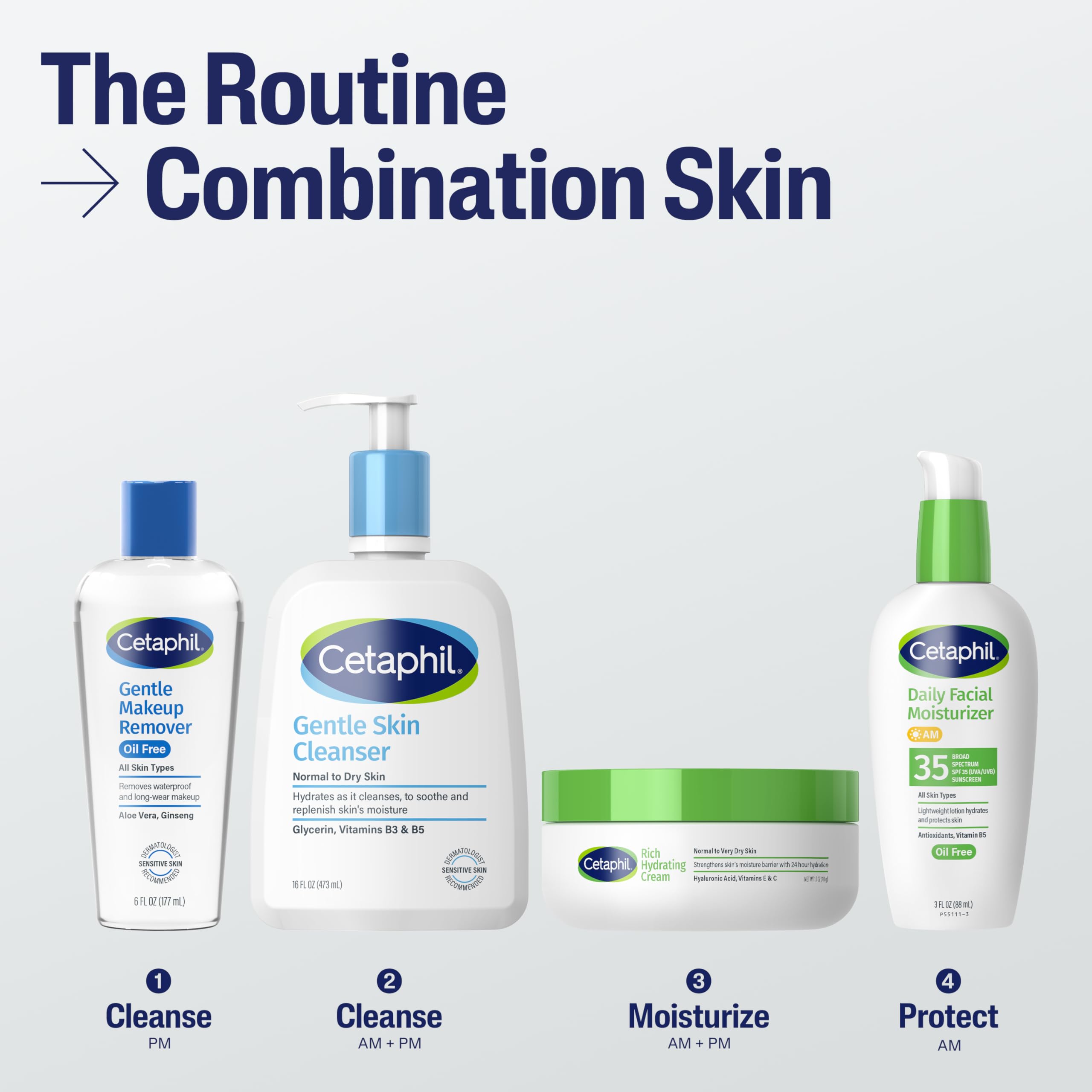 Cetaphil bottle in hand comparing 6 oz size for travel and storage benefit