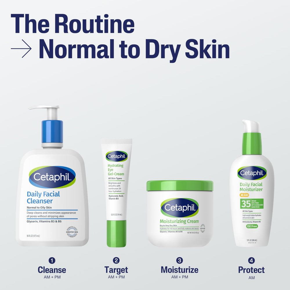 Cetaphil duo beside smartphone for scale, travel-friendly convenience benefit