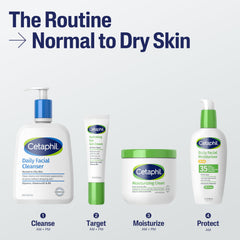 Cetaphil duo beside smartphone for scale, travel-friendly convenience benefit