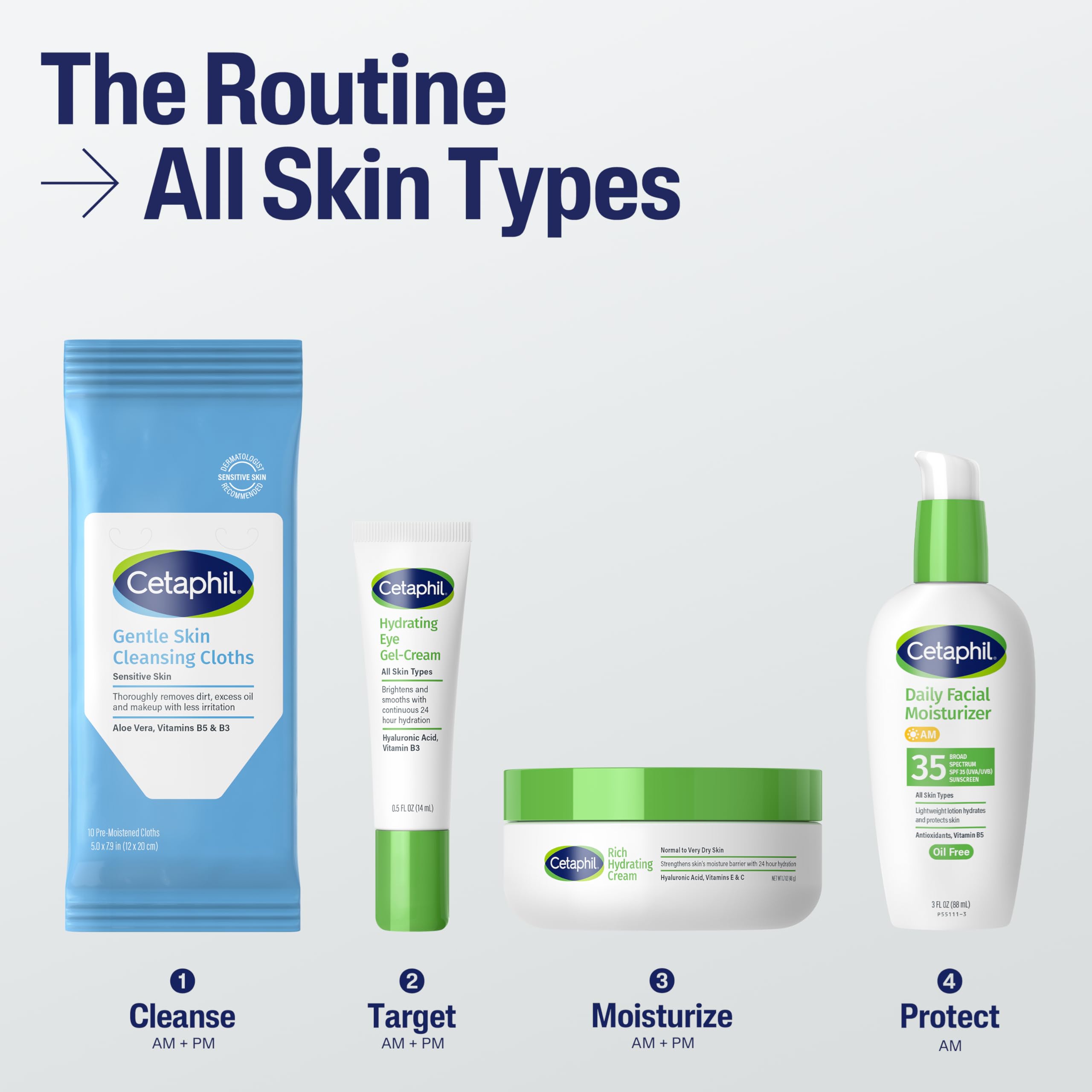 Cetaphil wipe removing makeup from cheek demonstrating effective cleansing