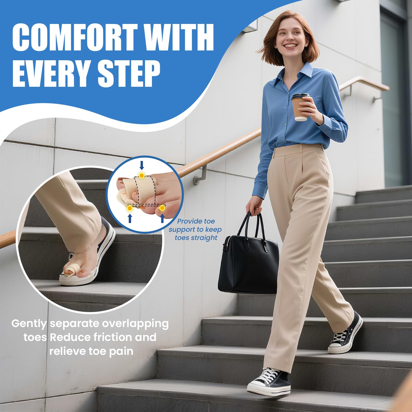 CEYOME adjustable strap detail on splint showing customizable fit and secure hold