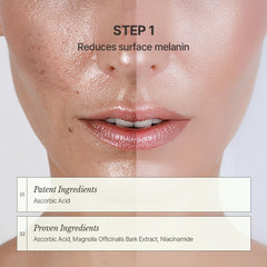 CHALLANS DE ampoule staged on a vanity promoting everyday routine use